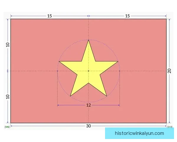 越南队金星旗帜象征国家队历史荣誉与当前竞争力
